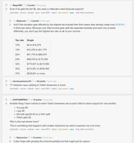 Fans on Reddit reacting to the streamer's clip (Image via r/LivestreamFail)